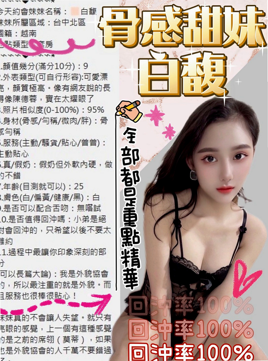 楊梅小姐外送:小敏 |學校校花|170cm|42kg/|C杯|24y|